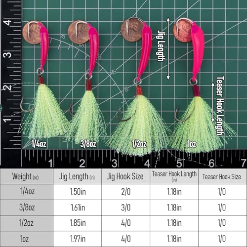 Dr.Fish 5 Pack Pompano Jigs with Teaser Hooks, Surf Fishing Jig Heads Saltwater Lure Banana Shape Stand Up O'Shaughnessy Beach Casting Halibut Striper Redfish Flounder - color: Chartreuse, size: 3/8oz-Hook 3/0