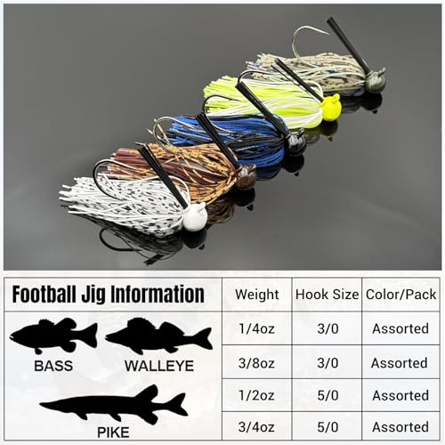 Weedless Football Jigs for Bass Fishing, Multi-Coloured Finesse Football Jig Heads with Vivid Hand-Tied Silicone Skirt and Weed Guard 1/4 3/8 1/2 3/4oz (Pack of 5) - size: 1/2oz-5pcs
