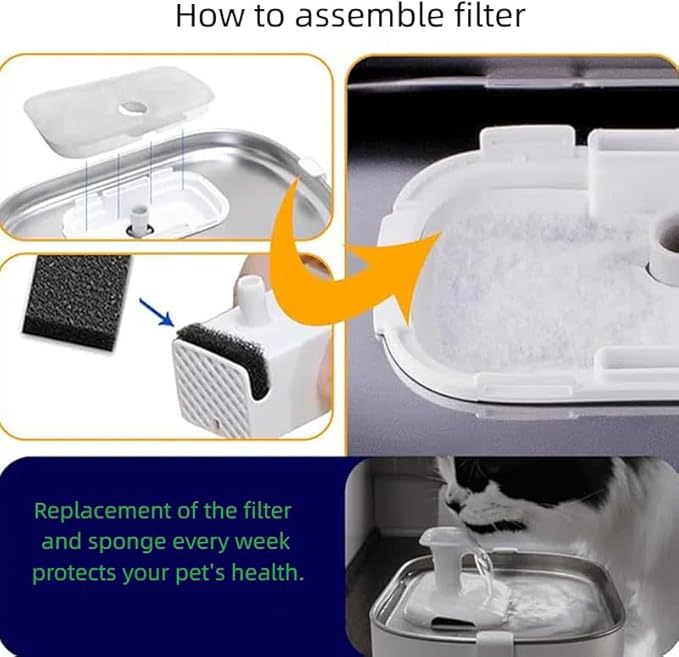 Cat Water Fountain Filter,Pet Fountain Filter Replacement,Cat Dispenser Filters Replacement Kit for Petlibro (White, 24 pack)