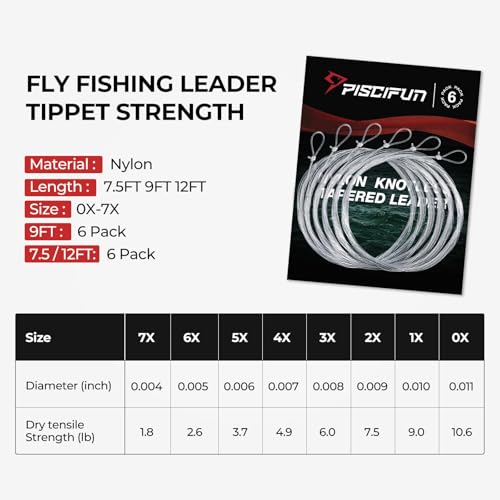 Piscifun Fly Fishing Leader with Pre-Tied Loop, Tapered Fly Line Leader, Nylon, Clear, 6 Pack, 7.5FT, 9FT, 12FT, 0X 1X 2X 3X 4X 5X 6X 7X - size: 9ft-6 pack, style: 5x-3.7lb