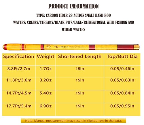 Carbon Fiber Tenkara Fishing Rod Kit Bank Poles for Catfishing All Waters - size: 5.9Ft