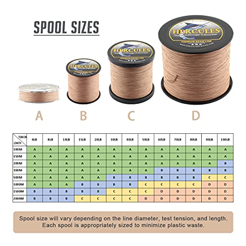 HERCULES Braided Fishing Line, Not Fade, 109-2187 Yards PE Lines, 4 Strands Multifilament Fish line, 6lb - 100lb Test for Saltwater and Freshwater, Abrasion Resistant - color: Brown, size: 8lb (3.6kg)-0.10mm-328Yds (300m)-4S