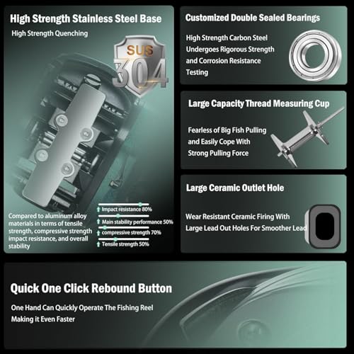 Digital Baitcasting Fishing Reel with LCD Display,8 oz Ultralight Electric Baitcaster Reel, 22-35 Lb Max Drag,6.3:1/7.2:1 Gear Ratio,Left/Right Handed,Compact Design for Freshwater & Saltwater - color: Silver-Left Hand, size: 35Lb-12 Smart-Solar Panel