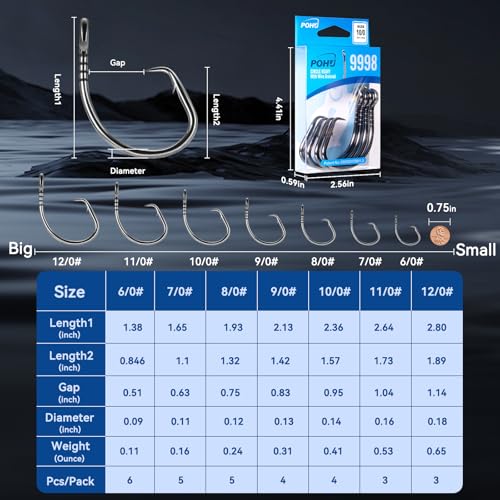 Circle Hooks with Line Groove,Big Game Heavy Duty 5X Strong Fishing Hooks,High Carbon Alloy Steel Live Bait Fish Hooks for Saltwater Freshwater Tuna, Marlin,Shark, Catfish Size 6/0-12/0 - size: 10/0_4pcs