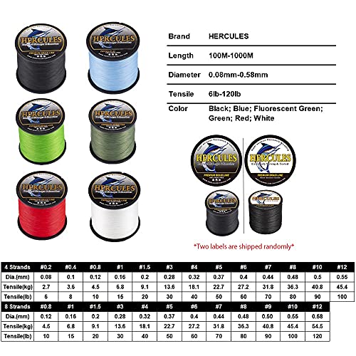 HERCULES Braided Fishing Line, Not Fade, 109-2187 Yards PE Lines, 4 Strands Multifilament Fish line, 6lb - 100lb Test for Saltwater and Freshwater, Abrasion Resistant - color: Brown, size: 8lb (3.6kg)-0.10mm-328Yds (300m)-4S