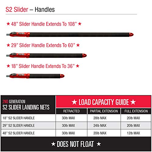 EGO S2 Slider Fishing Net Handle | Adjustable Extension Handle, Minimal Water Drag Design, Ergonomic Foam Grip for Landing Nets - size: 18" to 36" Handle, 17" x 19" Hoop, style: Pvc Coated Mesh