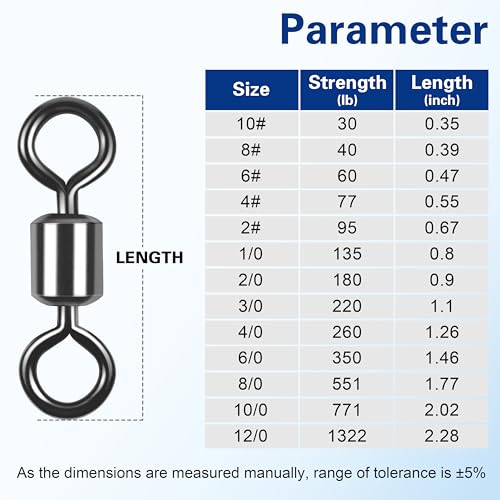 Barrel Swivels Fishing Tackle, 20/80pcs Heavy Duty Fishing Swivel Connector Stainless Steel Black Nickel Rolling Swivels Saltwater Freshwater 30-1322lb - size: 80pcs--4#--77lb