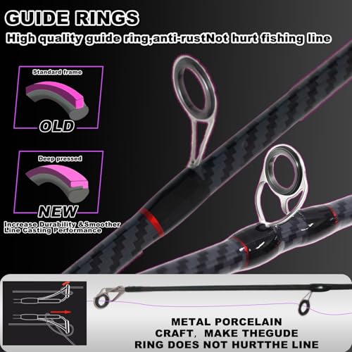 24-Ton Carbon & Fiberglass Spinning/Casting Rod, Lightweight 2-Piece Sensitive Fishing Rod with Ceramic Guides & Split-Grip Handle for Bass, Trout, Pike - color: A-Purple- Casting- 6'0"