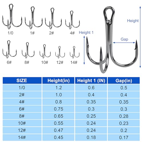 OROOTL Treble Fishing Hooks, 60pcs High Carbon Steel Treble Hooks with Ultra Sharp Barb Corrosion-Resistant Round Bend Triple Hooks for Lures Freshwater Saltwater - size: Size 2#, Pack of 60