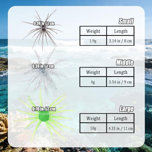 4Pcs Dice Bait, Floating TPR Swimbait with Reflective Stars,Tentacle Creature Lure, Sea Urchin Style Soft Plastic Baits, for Bass Fishing Drop Shot, Wacky Rig/Neko Rig and Finesse, Slow Sinking - color: Grass Green(L), size: 11cm/4.33inch