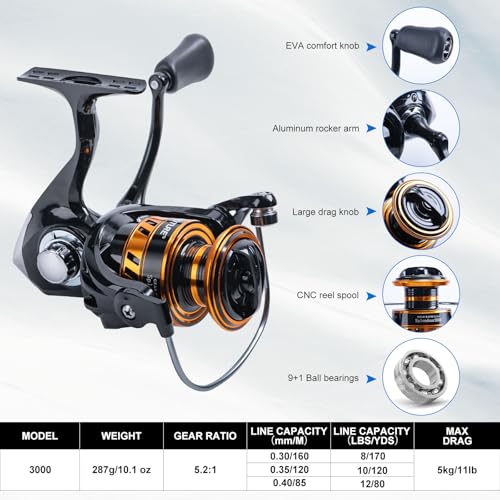 Goture Fishing Rod and Reel Combos,1.8M-2.7M Telescopic Fishing Pole Spinning Reel Line Lures Set with Carrier Bag,Telescopic Rod Kit for Starter Travel Saltwater Freshwater Gear Gift - color: B2:Fishing Pole Kit with Carrier Bag, size: 8 ft/2.4 m