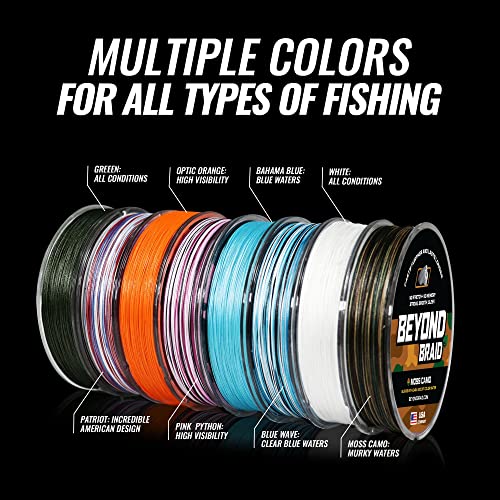 Beyond Braid Braided Fishing Line -Super Strong - Abrasion Resistant - No Stretch -Blue Camo, Moss Camo, White, Green, Pink, Blue, 4 Strand 8 Strand - color: Blue Wave, size: 10LB (2000 Yards)