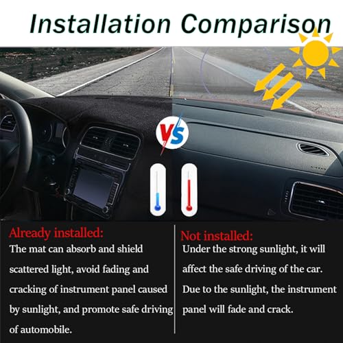 Dashboard Mat Cover for Honda CR-V 2012-2016 Nonslip Center Console Sunshield Glare UV Rays Protector Accessories - size: Honda CR-V 2012-2016