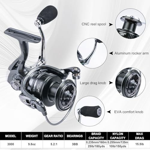 Goture Fishing Rod and Reel Combos,1.8M-2.7M Telescopic Fishing Pole Spinning Reel Line Lures Set with Carrier Bag,Telescopic Rod Kit for Starter Travel Saltwater Freshwater Gear Gift - color: E1:Fishing Full Kit with Tackle Bag, size: 9 ft/2.7 m