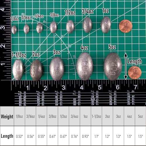 Dr.Fish Egg Sinker Lead Fishing Weights Oval Shaped Catfishing Weights Bank River Freshwater Saltwater Fishing Bass Casting - size: 1-1/2oz-10 Pack