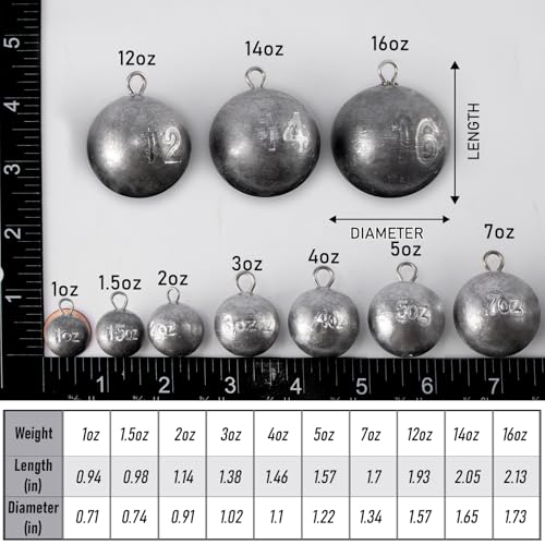 Dr.Fish Cannonball Sinkers Saltwater Lead Fishing Weights Round Ball Sinkers Trolling Downrigger Weights Bottom - size: 5oz-5 Pack