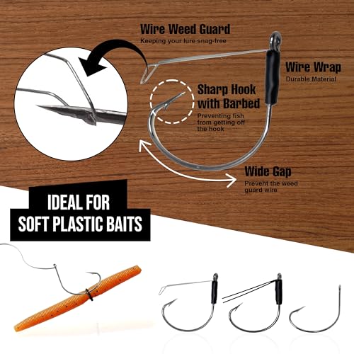 Reaction Tackle Wide Gap Wacky Hooks, Weedless Worm Hooks for Bass, High Carbon Steel Hooks for Stick Worm Soft Plastics, Neko Rig and Finesse Fishing (25-Pack) - size: #2/0 Standard