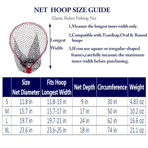 Rubber Fishing Net Replacement Hook Resist Fishing Nets for Fly Fish Landing Net, Trout Nets,Rubber Mesh Bag 4 Size - color: Black, size: XL:Fits Hoop 23.6"-25"|Net Dia.23.6"|Depth:18"