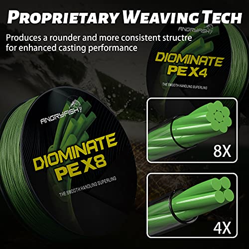 ANGRYFISH Diominate PE 4 & 8 Strands Braided Fishing Line–Abrasion Resistant Superline–Zero Stretch–Excellent Tensile Smooth–High Value(5LB-200LB) - color: Purple, size: 40LB/0.33MM-547YDS(4 Strand)