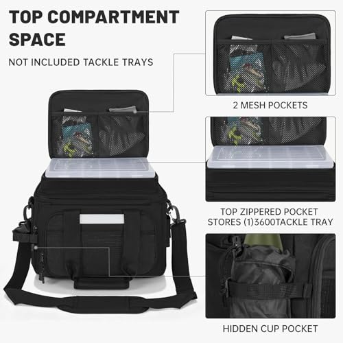 20L Fishing Tackle Bag Empty, Fits 3400-3600 & 4007 Lure Boxes, Water Resistant Fishing Gear Storage Bag, Portable Padded Shoulder Strap Bag for Saltwater Freshwater, Black - color: Black, style: Bag Only