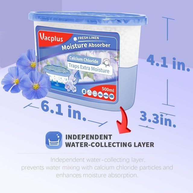 Vacplus Moisture Absorbers 6 Pack, Portable Humidity Absorber Boxes for Your Bathroom, Closet & Car, Dehumidifier with Fresh Linen Fragrance, 10.5 Oz