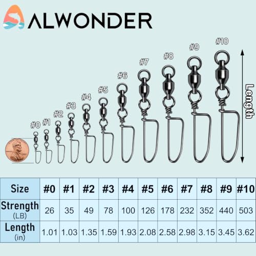 Alwonder 20-Pack Ball Bearing Swivels with Snaps, Fishing Snap Swivels Fishing Tackle Saltwater Freshwater Coastlock Snaps Barrel Swivel Leader Connector Downrigger Planer Release Clips - size: #2-49lb