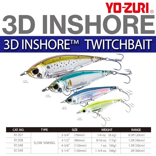 Duel Yo Zuri R 1349 D Inshore - color: Sardine, size: 5-1/4 Inch