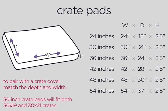 Molly Mutt Sheepy Wool Crate Mat - 100% Cotton Canvas Cover with Temperature-Regulating 100% Natural Wool-Filled Insert Dog Bed - Soft & Supportive Wool-Filled Bed - (54"x37"x2.5", Forever Young)