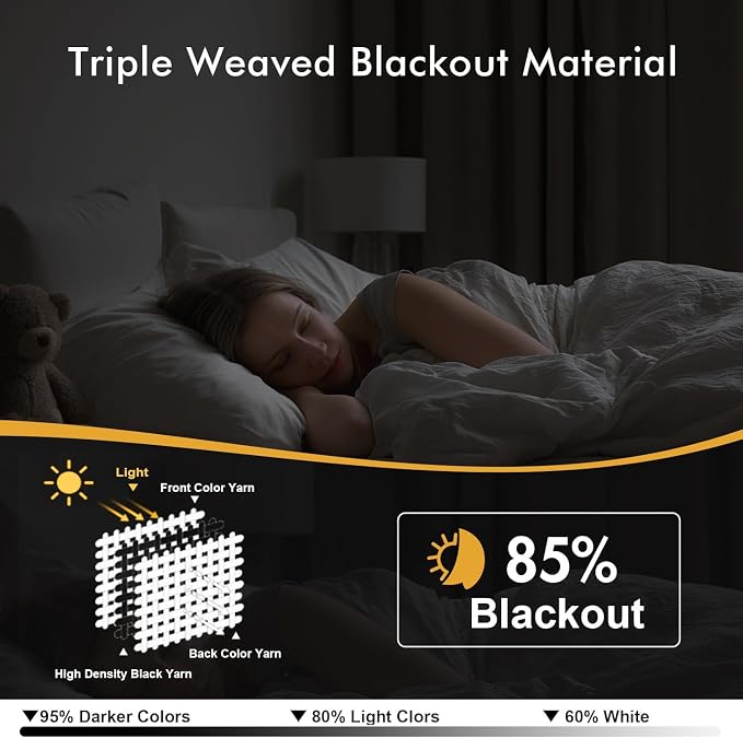 MIULEE Blackout Curtains for Bedroom Living Room 2 Panels, Thermal Insulated