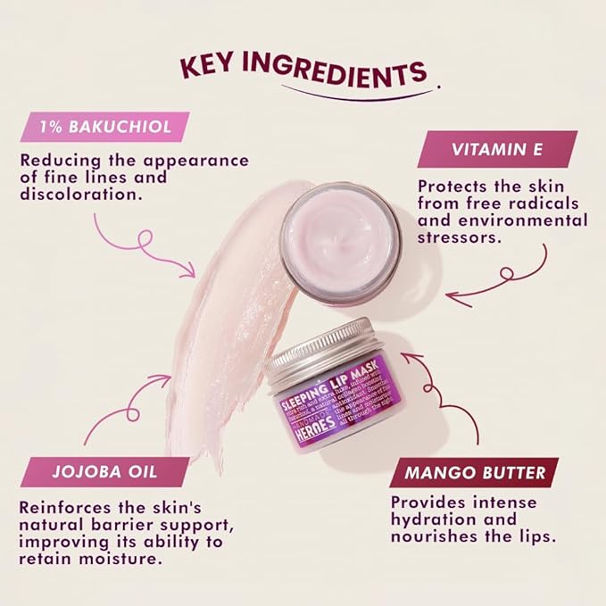 Handmade Heroes Plumping Bakuchiol Lip Mask and Green Tea Lip Scrub Bundle - Clean Sustainable Skincare Lip Exfoliator and Lip Treatment - Matcha Latte & Bakuchiol