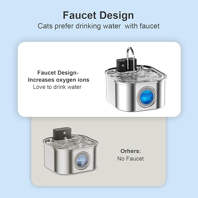 Cat Water Fountain Wireless，Stainless Steel-Rechargeable- Battery Operated Cat Water Fountain, 108oz/ 3.2l Automatic Cordless Pet Fountain ，Dog Fountain with 4200 Mah Battery