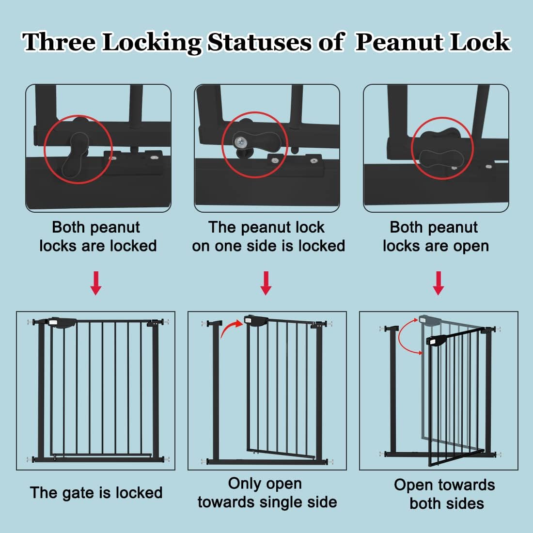 WAOWAO Triple Lock Baby Gate Extra Wide 76.77-81.49" Pressure Mounted Walk Through Swing Auto Close Safety Black Metal Dog Pet Puppy Cat for Stairs,Doorways,Kitchen