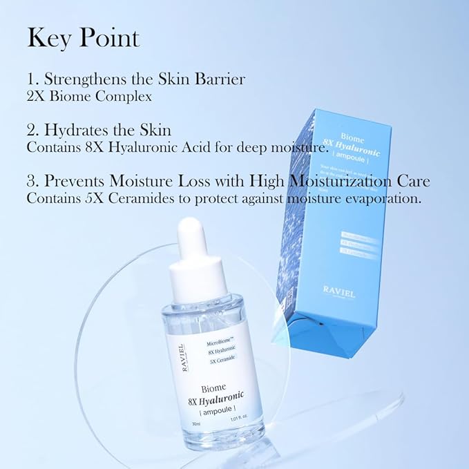 RAVIEL Biome 8X Hyaluronic Ampoule – Intensive Hydration & Pore Care Serum with 5X Ceramide for Dehydrated, Sensitive Skin, Korean Skincare, 30ml 1.01 fl oz