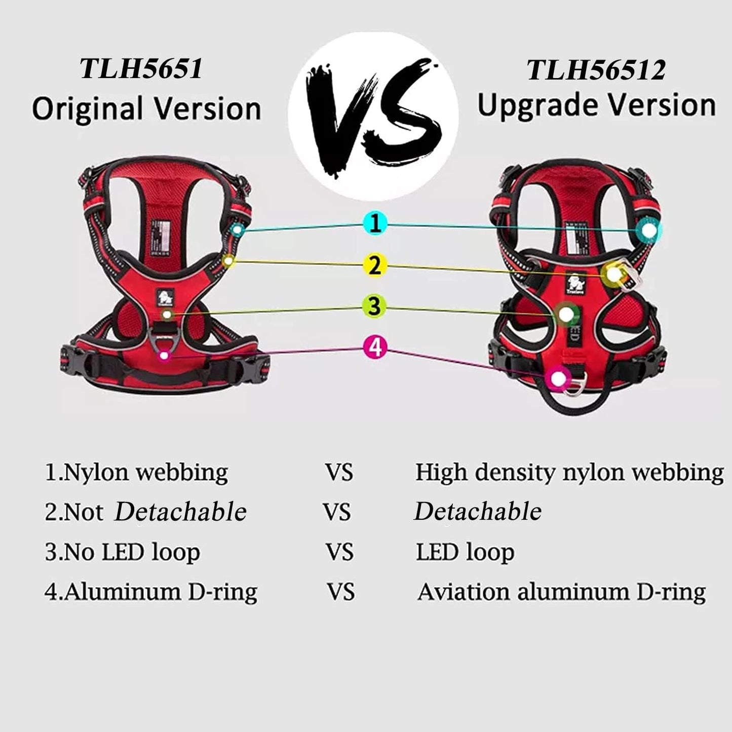 TRUE LOVE Dog Harness No Pull Nylon Reflective Pet Harness Adjustable Comfortable Control Step-in Brilliant Colors Truelove TLH56512 XS Red
