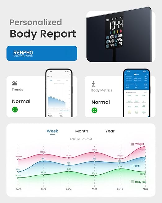 RENPHO Smart Scale with BMI, Body Fat, Muscle Mass, Bluetooth Scale for Body Weight, FSA HSA Store Eligible, 13 Metrics with Large VA Display, Support App Connection, Black, Elis 2X