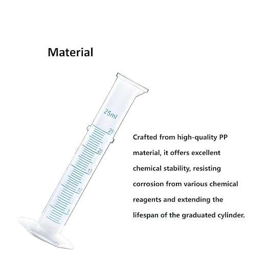 Plastic Graduated Cylinder Set - 25ml/50ml/100ml Measuring Cylinders for Science Lab, Chemistry Experiments, Kids Education - Shatterproof, Durable & BPA-Free (2-Pack 100ml)