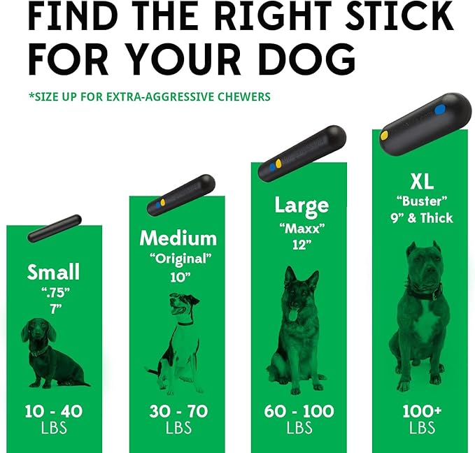 Goughnuts — Dog Toys for Aggressive Chewers | Virtually Indestructible Dog Toy Stick for Medium Breeds Such as Pit Bulls | Heavy Duty Dog Toy | Yellow
