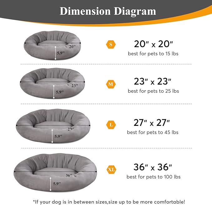 KASENTEX Round Dog Bed for Small Dogs and Puppies - Donut-Shaped, Anti-Slip, Machine Washable Cat Bed (Pink, 20x20 Inches)