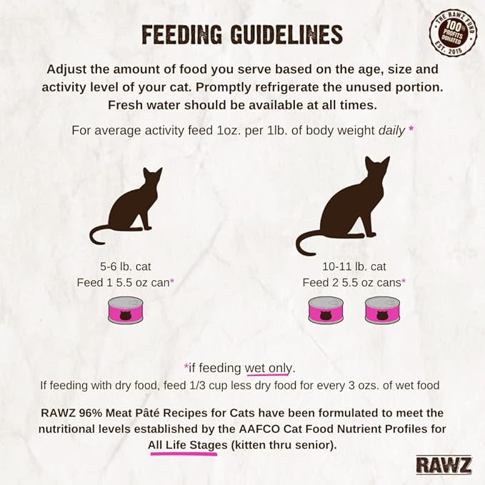 Rawz Natural Premium Pate Canned Cat Wet Food - Made with Real Meat Ingredients No BPA or Gums - 5.5oz Cans 24 Count (Chicken & Chicken Liver)