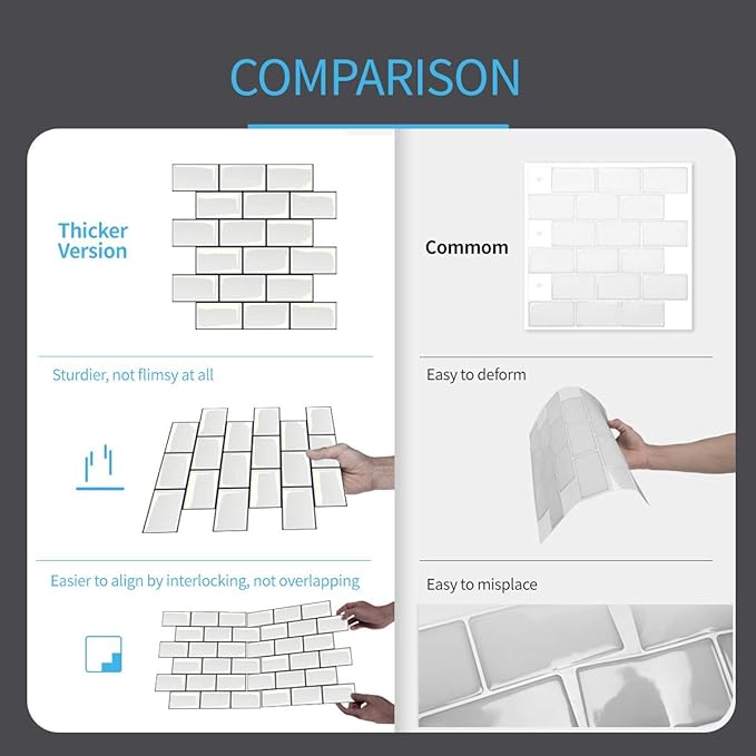 Art3d Peel and Stick Backsplash
