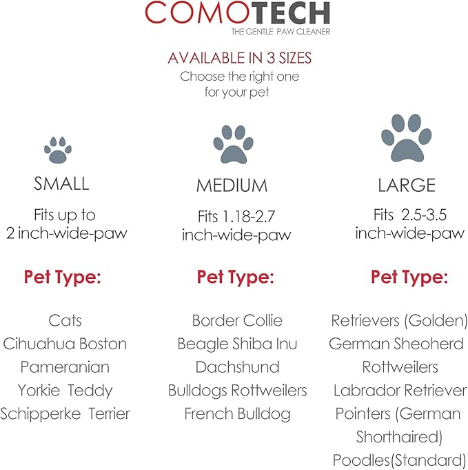 Professional 7 in 1 Dog Paw Cleaner for Dogs - Includes 1 Portable Paw Washer, 1 Bath Brush, 2 Dog Toothbrushes and 3 Absorbent Towels Note: Fits Paws 1.5 to 2.5 Inches Wide (Medium, Navy Blue)