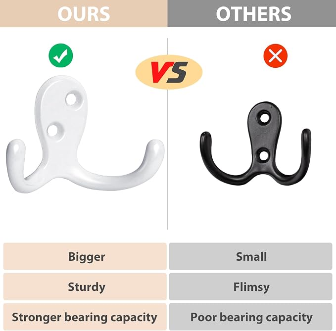 Homanu 34 Pack Coat Hooks, Heavy Duty Double Prong Coat Hooks Wall Mounted