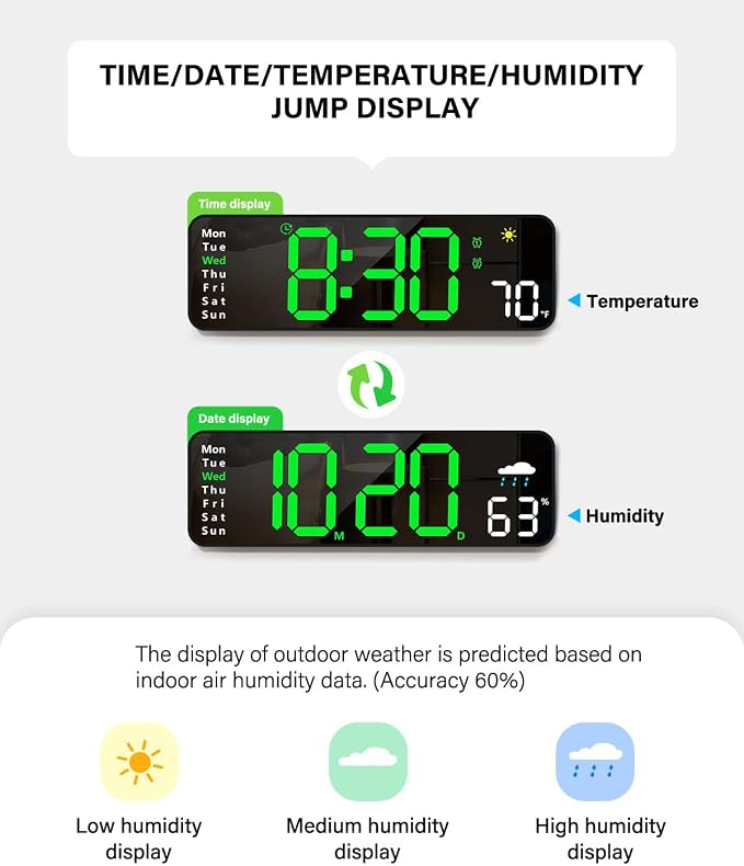 Digital Wall Clock, Digital Clock Large Display