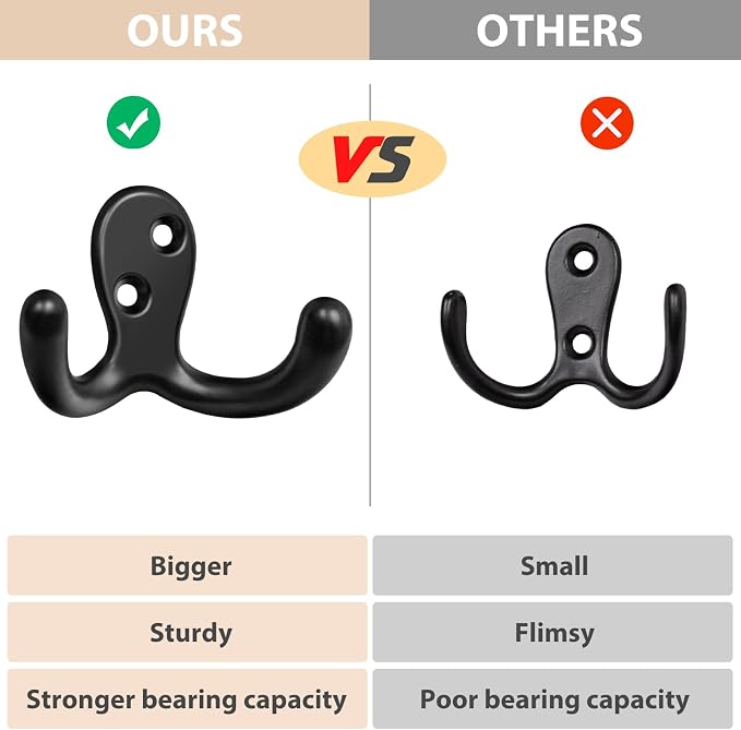 Homanu 34 Pack Coat Hooks, Heavy Duty Double Prong Coat Hooks Wall Mounted