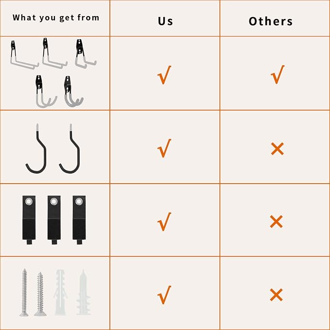 SMARTOLOGY Garage Hooks with Bike Hook & Extension Cord Organizer, 15 Pack Set