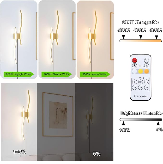 Daunton Modern Gold Plug in Wall Sconces Set of 2