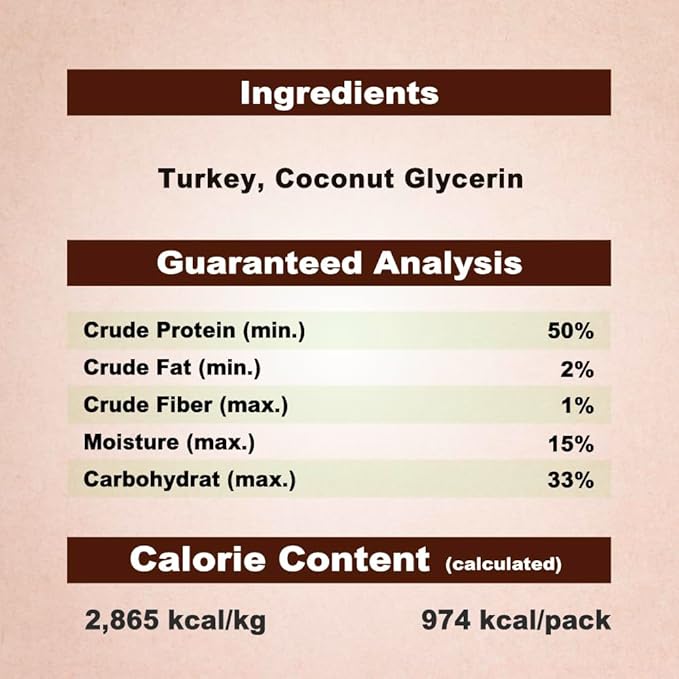 Afreschi Turkey Jerky Dog Treats –12 oz, USA-Sourced Trukey, All-Natural, Hypoallergenic, High-Protein, Low-Fat, Healthy & Easily Digestible, Puppy & Training Snack