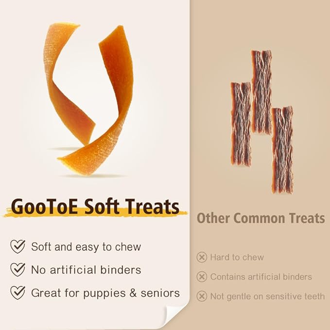 Gootoe Soft Chicken Knots 1 lb, Dog Treats, All Natural, Grain-Free, High-Protein, Healthy & Easily Digestible, Soft Texture, Resealable