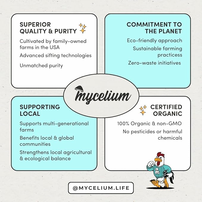 Mycelium Organic Cockatiel Superfood Bird Seed (5 LBS) | Premium Bird Food for Cockatiels & Small Parrots | Supports Immunity, Digestion & Development | Non-GMO, No Fillers, Made in USA