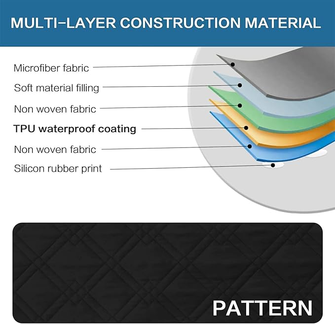 Waterproof Dog Bed Covers for Couch Protection, Water-Resistant Soft Dog Pet Blanket Anti-Slip Dog Blanket for Bed, for Furniture Bed Couch Sofa (Black,96x82inch)